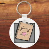 Dagelijkse Sleutelhanger (Voorkant)