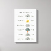 Dagelijkse Stemming Voorspelling – Minimalistisch Canvas Afdruk (Voorkant)