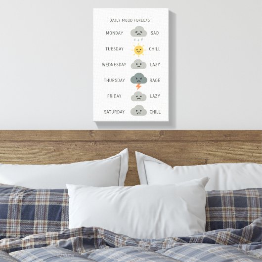 Dagelijkse Stemming Voorspelling – Minimalistisch Canvas Afdruk (Insitu (Slaapkamer))