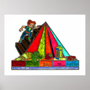 Dagelijkse voedselgroepen Pyramide Poster