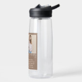 #DagelijkseHydratatieWaterfles Waterfles (Links)