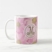  dagen Blush roze roze klinkklare Initiaal Koffiemok (Links)