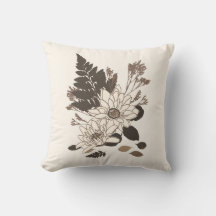 Dagen en bladeren - transparant op room.