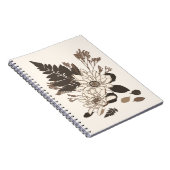 Dagen en bladeren - transparant op room. notitieboek (Rechterzijde)