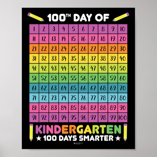 Dagen Slimmere kleuterschool studenten 100ste dag Poster (Voorkant)