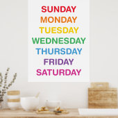 Dagen van de week Classroom Poster (Keuken)