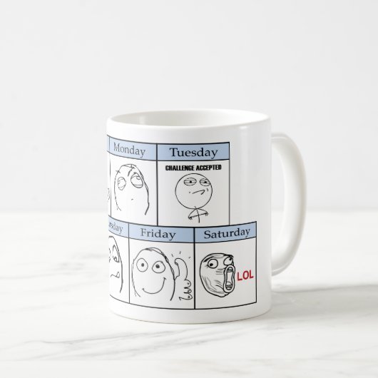 Dagen van de week koffiemok (Voorkant rechts)