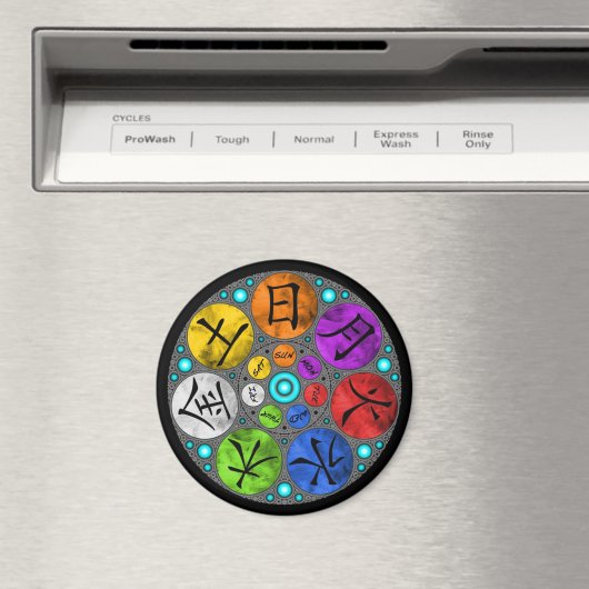 Dagen van de week magneet (Insitu (Vaatwasser))