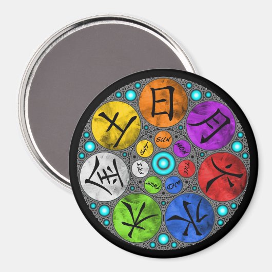 Dagen van de week magneet (Voorkant / Achterkant)