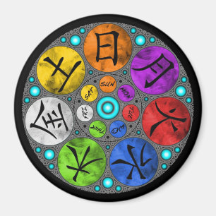 Dagen van de week magneet