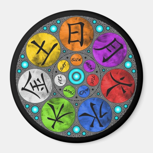 Dagen van de week magneet (Voorkant)