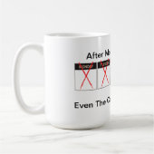 Dagen van de week WTF koffie-Mok Koffiemok (Links)