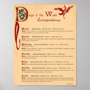 DAGEN VAN DE WEEKCORRESPONDENTIES POSTER