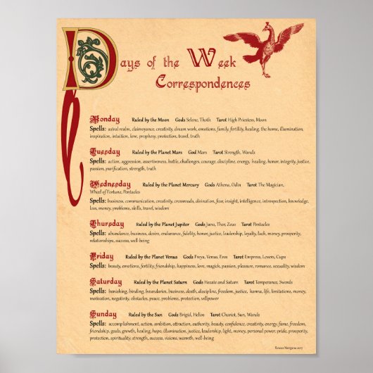 DAGEN VAN DE WEEKCORRESPONDENTIES POSTER (Voorkant)