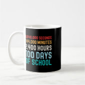 Dagen van Wiskunde op school Koffiemok (Links)