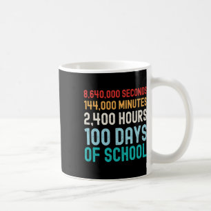 Dagen van Wiskunde op school Koffiemok