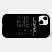 Daghandelaar-aandelenkaartkaars Case-Mate iPhone Case (Achterkant (horizontaal))