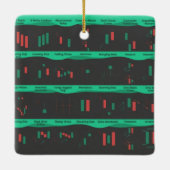 Daghandelaar-aandelenkaartkaars Keramisch Ornament (Achterkant)