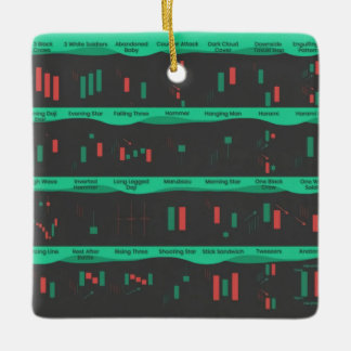 Daghandelaar-aandelenkaartkaars Keramisch Ornament