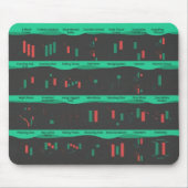 Daghandelaar-aandelenkaartkaars Muismat (Voorkant)