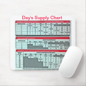 Dagvoorraad Mousepad (Farmacie) Muismat (Met muis)