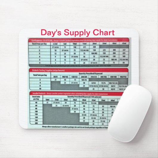 Dagvoorraad Mousepad (Farmacie) Muismat (Met muis)