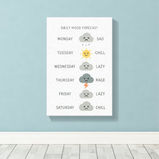Daily Mood Forecast – Minimalist Mood Canvas (Insitu (Houten vloer))