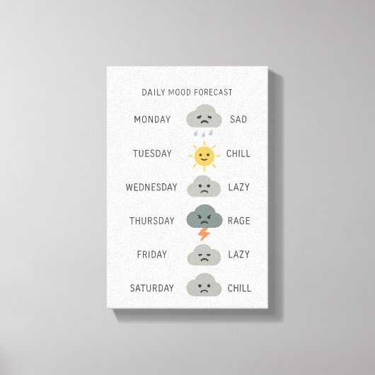 Daily Mood Forecast – Minimalist Mood Canvas (Voorkant)