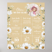  Daisy Bee 1e Verjaardag Mijlpaal teken Poster (Voorkant)