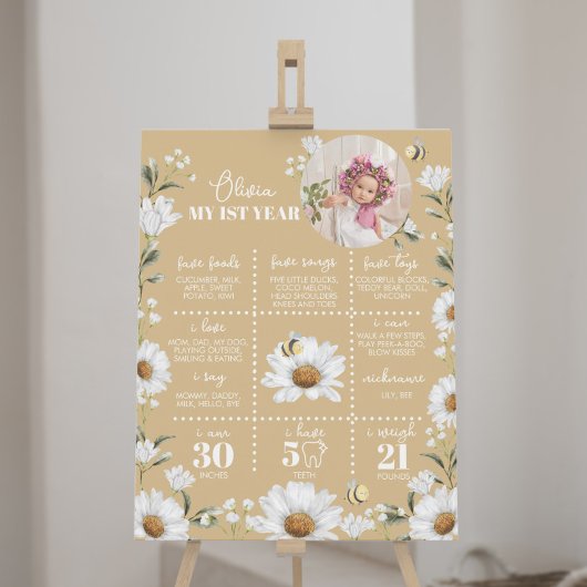  Daisy Bee 1e Verjaardag Mijlpaal teken Poster