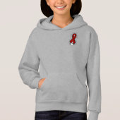 Daisy...Brain Aneurysm (Voorkant)