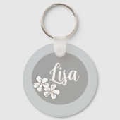 Daisy Bridesmaid Keychain (Achterkant)