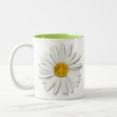 Daisy Flower Inner Peace Symbool Teken - Bloemenli Tweekleurige Koffiemok (Links)