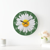 Daisy Grote Klok (Huis)