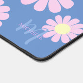 Daisy Roze Blauwe Bureaumat (Hoek)