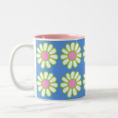 Daisy Simple Blue Tweekleurige Koffiemok (Links)