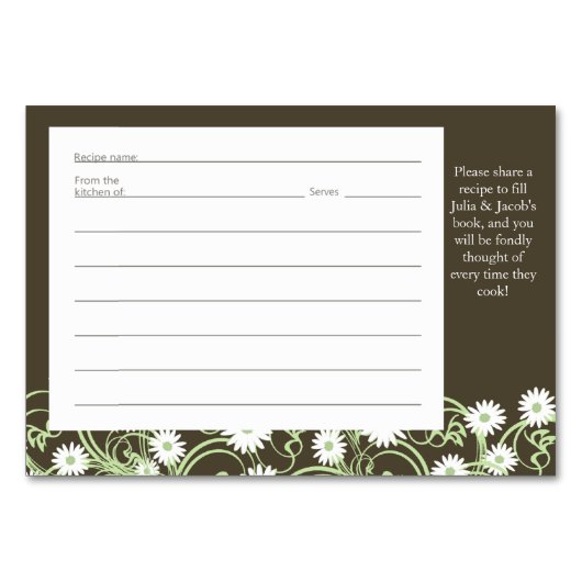 Daisy Tea Party Recept Kaart (Voorkant)