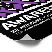 Dak- en thuisloosheidsmaand Amerikaanse vlag Poster (Hoek)