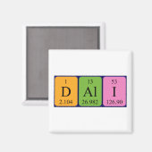 Dali periodieke tabelnaam magnet (Voorkant / Achterkant)