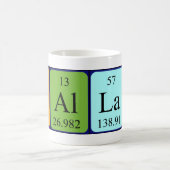 Dallas periodieke lijstnaam mok (Center)