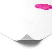 Dallas Texas Skyline Poster (Hoek)