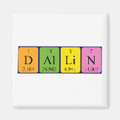 Dallin periodiek table name magnet (Voorkant)