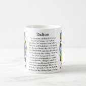 Dalton, de oorsprong en betekenis van een mok (Center)