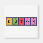 Dalton periodieke tabelnaam magneet (Voorkant)