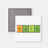 Dalvin periodieke table name magnet (Voorkant / Achterkant)
