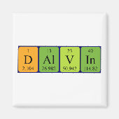 Dalvin periodieke table name magnet (Voorkant)