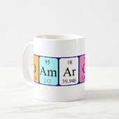 Damarcus periodieke tabelnaam mok (Voorkant links)