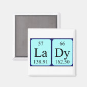 Dame periodiek table name magnet (Voorkant / Achterkant)