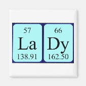 Dame periodiek table name magnet (Voorkant)