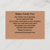 Damesbaden, Scheveningen, Nederland Visitekaartje (Achterkant)